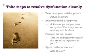 + Take steps to resolve dysfunction cleanly
•  Determine your initial approach
•  Public or private
•  Acknowledge the symptoms
•  Acknowledge that you have
recognised that things are not
working well for them,
•  Focus on the root causes
•  “Are we addressing the issues
that are really important to
you?”
•  Agree on the way forward
•  Now or later?
69
 