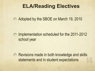 ELA/Reading ElectivesAdopted by the SBOE on March 19, 2010Implementation scheduled for the 2011-2012 school yearRevisions made in both knowledge and skills statements and in student expectations14