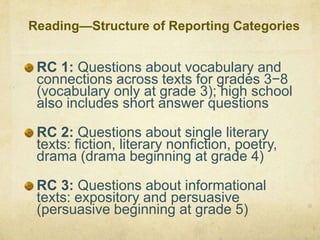 Reading—Structure of Reporting CategoriesRC 1: Questions about vocabulary and connections across texts for grades 3−8 (vocabulary only at grade 3); high school also includes short answer questionsRC 2: Questions about single literary texts: fiction, literary nonfiction, poetry, drama (drama beginning at grade 4)RC 3: Questions about informational texts: expository and persuasive (persuasive beginning at grade 5)18