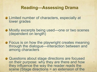 Reading—Assessing DramaLimited number of characters, especially at lower gradesMostly excerpts being used—one or two scenes (dependent on length)Focus is on how the playwright creates meaning through the dialogue—interaction between and among charactersQuestions about stage directions are focused on their purpose: why they are there and how they influence the way the reader reads the scene (Stage directions = an extension of the playwright’s narrational strategies)21