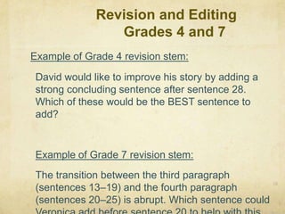 Revision and Editing		Grades 4 and 7Example of Grade 4 revision stem:   David would like to improve his story by adding a strong concluding sentence after sentence 28. Which of these would be the BEST sentence to add?Example of Grade 7 revision stem:	The transition between the third paragraph (sentences 13–19) and the fourth paragraph (sentences 20–25) is abrupt. Which sentence could Veronica add before sentence 20 to help with this transition?26