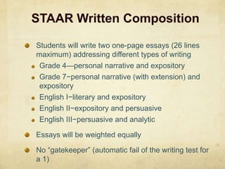 STAAR Written Composition28Students will write two one-page essays (26 lines maximum) addressing different types of writingGrade 4—personal narrative and expositoryGrade 7−personal narrative (with extension) and expositoryEnglish I−literary and expositoryEnglish II−expository and persuasiveEnglish III−persuasive and analyticEssays will be weighted equallyNo “gatekeeper” (automatic fail of the writing test for a 1)