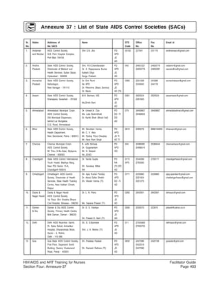 Facilitator guide section_4_annexures | PDF