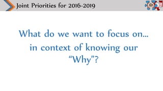 What do we want to focus on…
in context of knowing our
“Why”?
Joint Priorities for 2016-2019
 