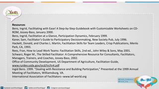Resources
Bens, Ingrid, Facilitating with Ease! A Step-by-Step Guidebook with Customizable Worksheets on CD-
ROM, Jossey-Bass, January 2000.
Bens, Ingrid, Facilitation at a Glance, Participation Dynamics, February 1999.
Kaner, Sam, Facilitator’s Guide to Participatory Decisionmaking, New Society Pub, July 1996.
Hackett, Donald, and Charles L. Martin, Facilitation Skills for Team Leaders, Crisp Publications, Menlo
Park, CA, 1993.
Rees, Fran, How to Lead Work Teams: Facilitation Skills, 2nd ed., John Wiley & Sons, May 2001.
Schwarz, Roger M., The Skilled Facilitator: A Comprehensive Resource for Consultants, Facilitators,
Managers, Trainers, and Coaches, Jossey-Bass, 2002.
Office of Community Development, US Department of Agriculture, Facilitation Guide,
www.rurdev.usda.gov/ocd/tn/tn4.pdf
Ingid Bens. 1999. “Dealing with Resistance and Building Participation,” Presented at the 1999 Annual
Meeting of Facilitators, Williamsburg, VA.
International Association of Facilitators--www.iaf-world.org
 