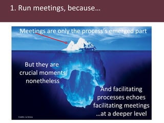 Facilitating a multi-stakeholder process: A survival kit for facilitators