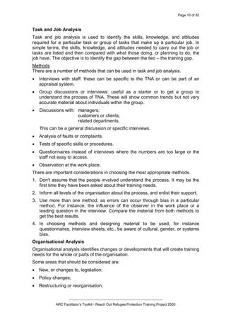 Page 10 of 83
_________________________________________________
ARC Facilitator’s Toolkit - Reach Out Refugee Protection Training Project 2005
Task and Job Analysis
Task and job analysis is used to identify the skills, knowledge, and attitudes
required for a particular task or group of tasks that make up a particular job. In
simple terms, the skills, knowledge, and attitudes needed to carry out the job or
tasks are listed and then compared with what those doing, or planning to do, the
job have. The objective is to identify the gap between the two – the training gap.
Methods
There are a number of methods that can be used in task and job analysis.
· Interviews with staff: these can be specific to the TNA or can be part of an
appraisal system.
· Group discussions or interviews: useful as a starter or to get a group to
understand the process of TNA. These will show common trends but not very
accurate material about individuals within the group.
· Discussions with: managers;
customers or clients;
related departments.
This can be a general discussion or specific interviews.
· Analysis of faults or complaints.
· Tests of specific skills or procedures.
· Questionnaires instead of interviews where the numbers are too large or the
staff not easy to access.
· Observation at the work place.
There are important considerations in choosing the most appropriate methods.
1. Don't assume that the people involved understand the process. It may be the
first time they have been asked about their training needs.
2. Inform all levels of the organisation about the process, and enlist their support.
3. Use more than one method, as errors can occur through bias in a particular
method. For instance, the influence of the observer in the work place or a
leading question in the interview. Compare the material from both methods to
get the best results.
4. In choosing methods and designing material to be used, for instance
questionnaires, interview sheets, etc., be aware of cultural, gender, or systems
bias.
Organisational Analysis
Organisational analysis identifies changes or developments that will create training
needs for the whole or parts of the organisation.
Some areas that should be considered are:
· New, or changes to, legislation;
· Policy changes;
· Restructuring or reorganisation;
 