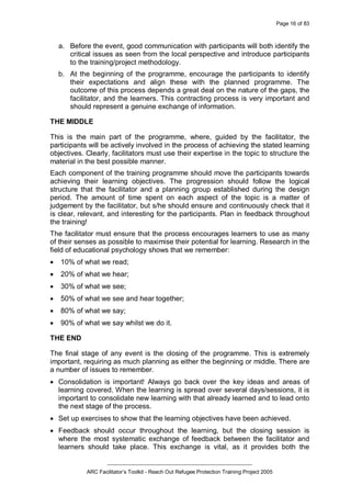 Page 16 of 83
_________________________________________________
ARC Facilitator’s Toolkit - Reach Out Refugee Protection Training Project 2005
a. Before the event, good communication with participants will both identify the
critical issues as seen from the local perspective and introduce participants
to the training/project methodology.
b. At the beginning of the programme, encourage the participants to identify
their expectations and align these with the planned programme. The
outcome of this process depends a great deal on the nature of the gaps, the
facilitator, and the learners. This contracting process is very important and
should represent a genuine exchange of information.
THE MIDDLE
This is the main part of the programme, where, guided by the facilitator, the
participants will be actively involved in the process of achieving the stated learning
objectives. Clearly, facilitators must use their expertise in the topic to structure the
material in the best possible manner.
Each component of the training programme should move the participants towards
achieving their learning objectives. The progression should follow the logical
structure that the facilitator and a planning group established during the design
period. The amount of time spent on each aspect of the topic is a matter of
judgement by the facilitator, but s/he should ensure and continuously check that it
is clear, relevant, and interesting for the participants. Plan in feedback throughout
the training!
The facilitator must ensure that the process encourages learners to use as many
of their senses as possible to maximise their potential for learning. Research in the
field of educational psychology shows that we remember:
· 10% of what we read;
· 20% of what we hear;
· 30% of what we see;
· 50% of what we see and hear together;
· 80% of what we say;
· 90% of what we say whilst we do it.
THE END
The final stage of any event is the closing of the programme. This is extremely
important, requiring as much planning as either the beginning or middle. There are
a number of issues to remember.
· Consolidation is important! Always go back over the key ideas and areas of
learning covered. When the learning is spread over several days/sessions, it is
important to consolidate new learning with that already learned and to lead onto
the next stage of the process.
· Set up exercises to show that the learning objectives have been achieved.
· Feedback should occur throughout the learning, but the closing session is
where the most systematic exchange of feedback between the facilitator and
learners should take place. This exchange is vital, as it provides both the
 