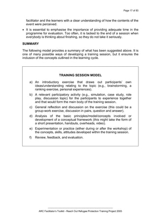 Page 17 of 83
_________________________________________________
ARC Facilitator’s Toolkit - Reach Out Refugee Protection Training Project 2005
facilitator and the learners with a clear understanding of how the contents of the
event were perceived.
· It is essential to emphasise the importance of providing adequate time in the
programme for evaluation. Too often, it is tacked to the end of a session when
everybody is thinking about finishing, so they do not take it seriously.
SUMMARY
The following model provides a summary of what has been suggested above. It is
one of many possible ways of developing a training session, but it ensures the
inclusion of the concepts outlined in the learning cycle.
TRAINING SESSION MODEL
a) An introductory exercise that draws out participants’ own
ideas/understanding relating to the topic (e.g., brainstorming, a
ranking exercise, personal experiences).
b) A relevant participatory activity (e.g., simulation, case study, role
play, discussion topic) for the participants to experience together
and that would form the main body of the training session.
c) General reflection and discussion on the exercise (this could be a
group-work exercise, discussion in pairs, question and answer).
d) Analysis of the basic principles/model/concepts involved or
development of a conceptual framework (this might take the form of
a short presentation, handouts, overheads, video).
e) Experimentation or practice (either during or after the workshop) of
the concepts, skills, attitudes developed within the training session.
f) Review, feedback, and evaluation.
 