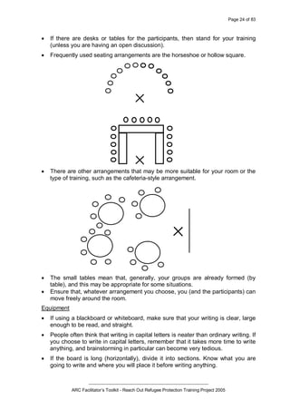 Page 24 of 83
_________________________________________________
ARC Facilitator’s Toolkit - Reach Out Refugee Protection Training Project 2005
· If there are desks or tables for the participants, then stand for your training
(unless you are having an open discussion).
· Frequently used seating arrangements are the horseshoe or hollow square.
· There are other arrangements that may be more suitable for your room or the
type of training, such as the cafeteria-style arrangement.
· The small tables mean that, generally, your groups are already formed (by
table), and this may be appropriate for some situations.
· Ensure that, whatever arrangement you choose, you (and the participants) can
move freely around the room.
Equipment
· If using a blackboard or whiteboard, make sure that your writing is clear, large
enough to be read, and straight.
· People often think that writing in capital letters is neater than ordinary writing. If
you choose to write in capital letters, remember that it takes more time to write
anything, and brainstorming in particular can become very tedious.
· If the board is long (horizontally), divide it into sections. Know what you are
going to write and where you will place it before writing anything.
 