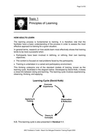 Page 3 of 83
_________________________________________________
ARC Facilitator’s Toolkit - Reach Out Refugee Protection Training Project 2005
Topic 1
Principles of Learning
HOW ADULTS LEARN
The learning process is fundamental to training. It is therefore vital that the
facilitator have a basic understanding of the process in order to assess the most
effective approach to training for a given situation.
In general terms, research on how adults learn most effectively shows that training
tends to be more successful when:
· Participants have been involved in defining, or refining, their own learning
objectives;
· The content is focused on real problems faced by the participants;
· Training is undertaken in a varied and participatory environment.
This thinking underpins one of the standard models of training, known as the
learning cycle, illustrated in the diagram below. Developed by David Kolb, it draws
a close link between doing and learning. The learning cycle involves experiencing,
observing, thinking, and applying.
N.B. This learning cycle is also presented in Handout 1.1.
Learning Cycle (David Kolb)
Concrete
Experience
Observation
& Reflection
Theory &
Concepts
Applying &
Testing
 