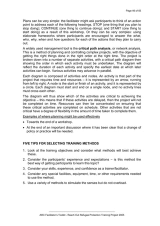 Page 46 of 83
_________________________________________________
ARC Facilitator’s Toolkit - Reach Out Refugee Protection Training Project 2005
Plans can be very simple: the facilitator might ask participants to think of an action
point to address each of the following headings. STOP (one thing that you plan to
stop doing); CONTINUE (one thing to continue doing); and START (one thing to
start doing) as a result of this workshop. Or they can be very complex: using
elaborate frameworks where participants are encouraged to answer the what,
who, why, when and how questions for each of the actions that they plan to carry
out.
A widely used management tool is the critical path analysis, or network analysis.
This is a method of planning and controlling complex projects, with the objective of
getting the right things done in the right order at the right time. The project is
broken down into a number of separate activities, with a critical path diagram then
showing the order in which each activity must be undertaken. The diagram will
reflect the duration of each activity and specify the earliest date at which later
activities can begin. Various activities may advance in parallel.
Each diagram is composed of activities and nodes. An activity is that part of the
project that requires time and resources – it is represented by an arrow, running
from left to right. A node is the start or finish of an activity, and it is represented by
a circle. Each diagram must start and end on a single node, and no activity lines
must cross each other.
The diagram will thus show which of the activities are critical to achieving the
objective – this means that if these activities are delayed, then the project will not
be completed on time. Resources can then be concentrated on ensuring that
these critical activities are completed on schedule. Other activities that are not
critical have a degree of flexibility in the amount of time taken to complete them.
Examples of where planning might be used effectively
· Towards the end of a workshop.
· At the end of an important discussion where it has been clear that a change of
policy or practice will be needed.
FIVE TIPS FOR SELECTING TRAINING METHODS
1. Look at the training objectives and consider what methods will best achieve
these.
2. Consider the participants’ experience and expectations – is this method the
best way of getting participants to learn this topic?
3. Consider your skills, experience, and confidence as a trainer/facilitator.
4. Consider any special facilities, equipment, time, or other requirements needed
to use the method.
5. Use a variety of methods to stimulate the senses but do not overload.
 