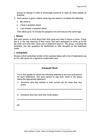 Page 48 of 83
_________________________________________________
ARC Facilitator’s Toolkit - Reach Out Refugee Protection Training Project 2005
groups to change in order to encourage everyone to meet as many people as
possible.
3. Each person is given a blank name tag and asked to complete the following:
· My name is:
· I have a question about:
· I can answer a question about:
Then allow up to 15 minutes for people to mix and discuss the name tags.
· Names
Ask each person to think about their first name and what it means to them, if they
like it, or the real meaning of their name. Get each participant to come up to the
flip chart and write their name and a statement about it. The group, including the
facilitator, can ask questions for clarification or offer thoughts on the statement
made.
· Autographs
Devise a short worksheet similar to the example below with a list of statements (up
to 10), with space for a signature underneath each
Autograph Sheet
Try to find people for whom the following statements are true (one person
for each statement). Ask each person to sign their name in the space
below the appropriate statement.
1. Someone who has worked in their current job for more than four
years.
2. Someone who has more than three sisters.
etc.
 