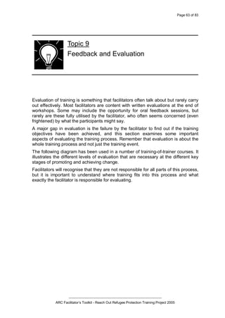 Page 63 of 83
_________________________________________________
ARC Facilitator’s Toolkit - Reach Out Refugee Protection Training Project 2005
Topic 9
Feedback and Evaluation
Evaluation of training is something that facilitators often talk about but rarely carry
out effectively. Most facilitators are content with written evaluations at the end of
workshops. Some may include the opportunity for oral feedback sessions, but
rarely are these fully utilised by the facilitator, who often seems concerned (even
frightened) by what the participants might say.
A major gap in evaluation is the failure by the facilitator to find out if the training
objectives have been achieved, and this section examines some important
aspects of evaluating the training process. Remember that evaluation is about the
whole training process and not just the training event.
The following diagram has been used in a number of training-of-trainer courses. It
illustrates the different levels of evaluation that are necessary at the different key
stages of promoting and achieving change.
Facilitators will recognise that they are not responsible for all parts of this process,
but it is important to understand where training fits into this process and what
exactly the facilitator is responsible for evaluating.
 