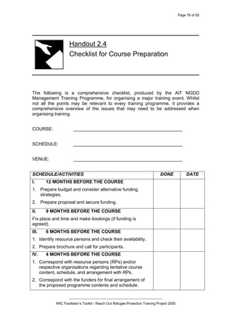 Page 76 of 83
_________________________________________________
ARC Facilitator’s Toolkit - Reach Out Refugee Protection Training Project 2005
Handout 2.4
Checklist for Course Preparation
The following is a comprehensive checklist, produced by the AIT NGDO
Management Training Programme, for organising a major training event. Whilst
not all the points may be relevant to every training programme, it provides a
comprehensive overview of the issues that may need to be addressed when
organising training.
COURSE: ___________________________________________
SCHEDULE: ___________________________________________
VENUE: ___________________________________________
SCHEDULE/ACTIVITIES DONE DATE
I. 12 MONTHS BEFORE THE COURSE
1. Prepare budget and consider alternative funding
strategies.
2. Prepare proposal and secure funding.
II. 9 MONTHS BEFORE THE COURSE
Fix place and time and make bookings (if funding is
agreed).
III. 6 MONTHS BEFORE THE COURSE
1. Identify resource persons and check their availability.
2. Prepare brochure and call for participants.
IV. 4 MONTHS BEFORE THE COURSE
1. Correspond with resource persons (RPs) and/or
respective organisations regarding tentative course
content, schedule, and arrangement with RPs.
2. Correspond with the funders for final arrangement of
the proposed programme contents and schedule.
 