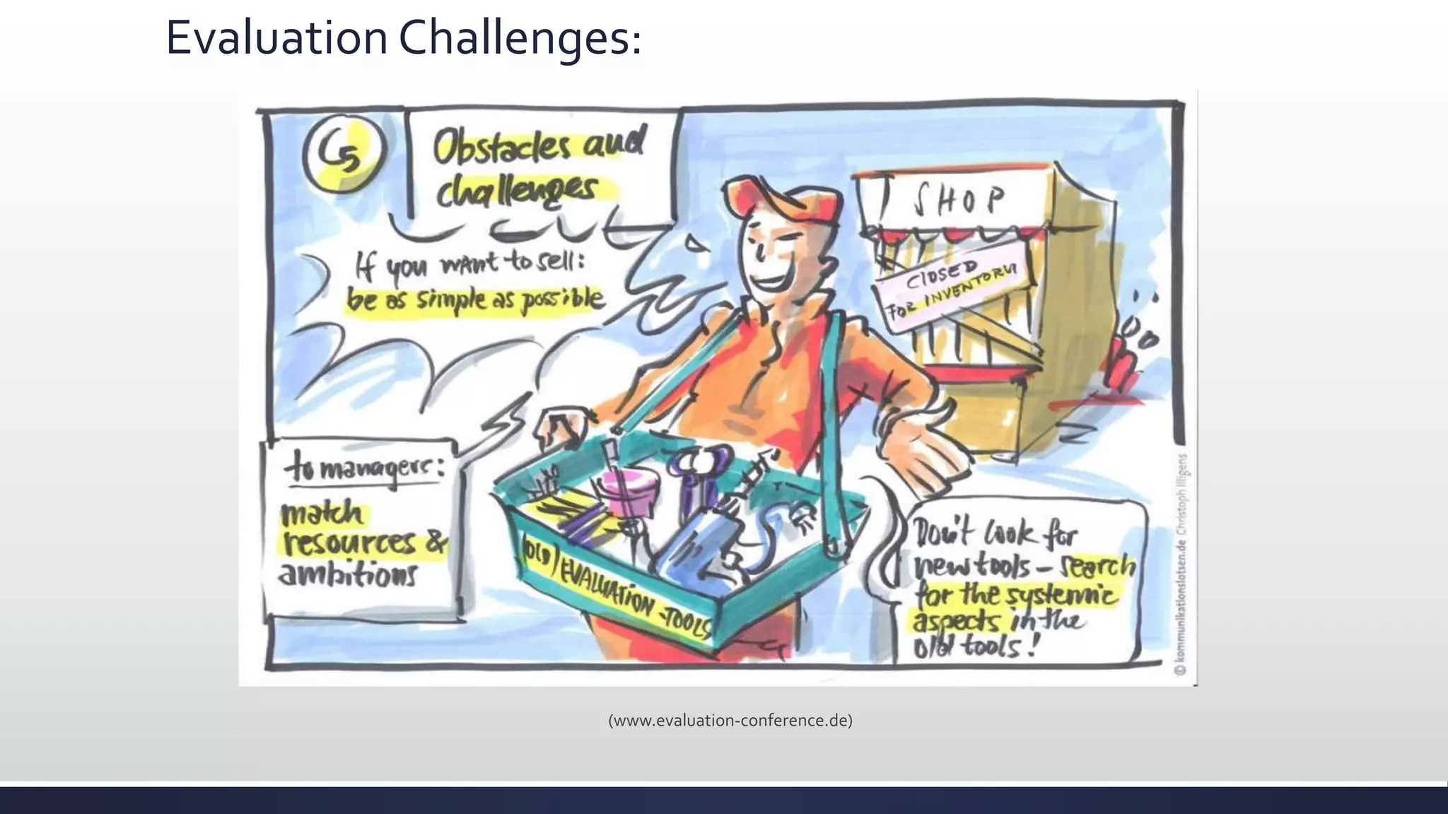 Evaluation Challenges:
(www.evaluation-conference.de)
 