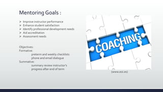 Mentoring Goals :
 Improve instructor performance
 Enhance student satisfaction
 Identify professional development needs
 Aid accreditation
 Assessment needs
Objectives:
Formative:
preterm and weekly checklists
phone and email dialogue
Summative:
summary review instructor’s
progress after end of term
(www.eoi.es)
 