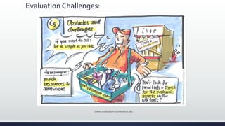 Evaluation Challenges:
(www.evaluation-conference.de)
 