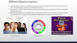 Different Distance Learners:
 Cultural-when students from different cultures share a learning environment, you must consider
the cultural backgrounds that can affect their learning.
 Experiential-is what students has learned though what they have experience in life outside of the
educational arena.
 Prior learning experience-students come to the online environment with a lot of prior knowledge,
skills, beliefs and concepts that can influence what they know and how well they know it.
(blog.commlabindia.com) (acktionoutbound.com) (coachvargas.weebly.com)
 