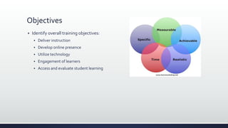Objectives
 Identify overall training objectives:
 Deliver instruction
 Develop online presence
 Utilize technology
 Engagement of learners
 Access and evaluate student learning
 