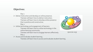 Objectives:
Day 1
 Deliver Instruction and develop an online presence.
Trainees will learn how to deliver instruction.
Trainees will learn how to develop online presence
that is positive and constructive.
Day 2
 Utilize technology and engagement of learners.
Trainees will learn how to utilize technology in the
online learning community.
Trainees will learn how to engage learners effectively.
Day 3
 Access and evaluate student learning.
Trainees will learn how to access and evaluate student learning.
(poncier.org)
 