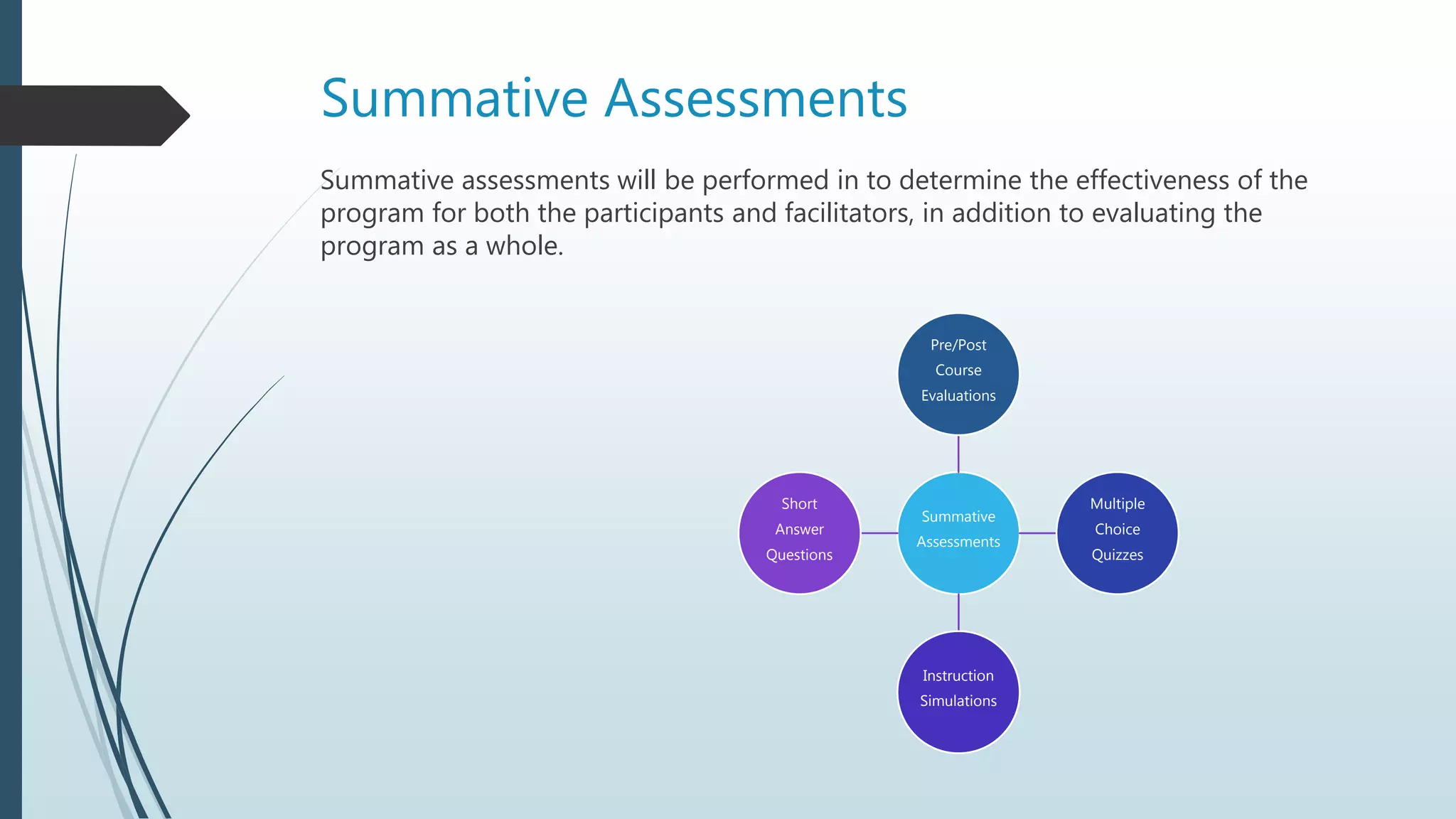 Summative Assessments
Summative assessments will be performed in to determine the effectiveness of the
program for both the participants and facilitators, in addition to evaluating the
program as a whole.
Summative
Assessments
Pre/Post
Course
Evaluations
Multiple
Choice
Quizzes
Instruction
Simulations
Short
Answer
Questions
 