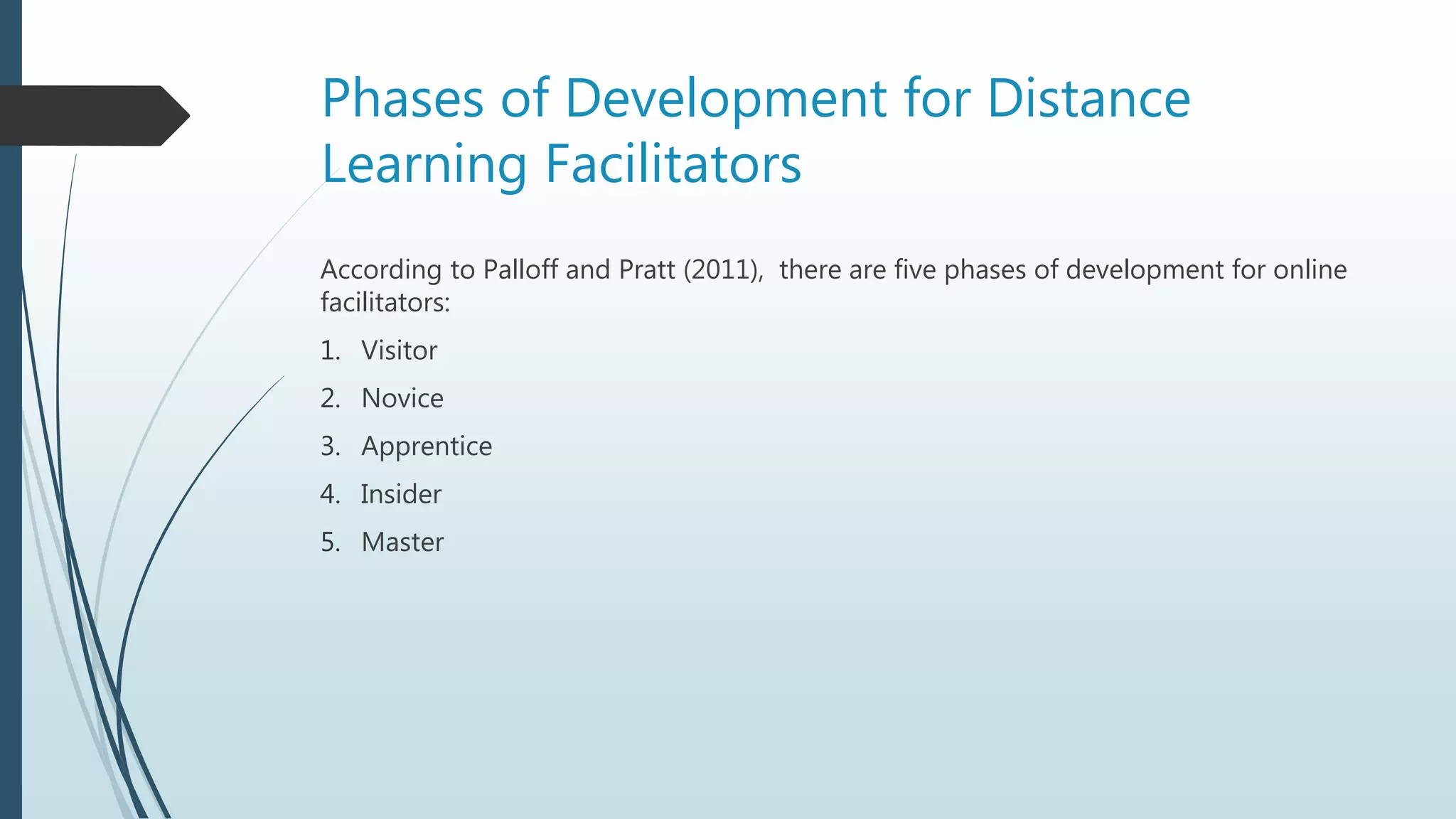Phases of Development for Distance
Learning Facilitators
According to Palloff and Pratt (2011), there are five phases of development for online
facilitators:
1. Visitor
2. Novice
3. Apprentice
4. Insider
5. Master
 