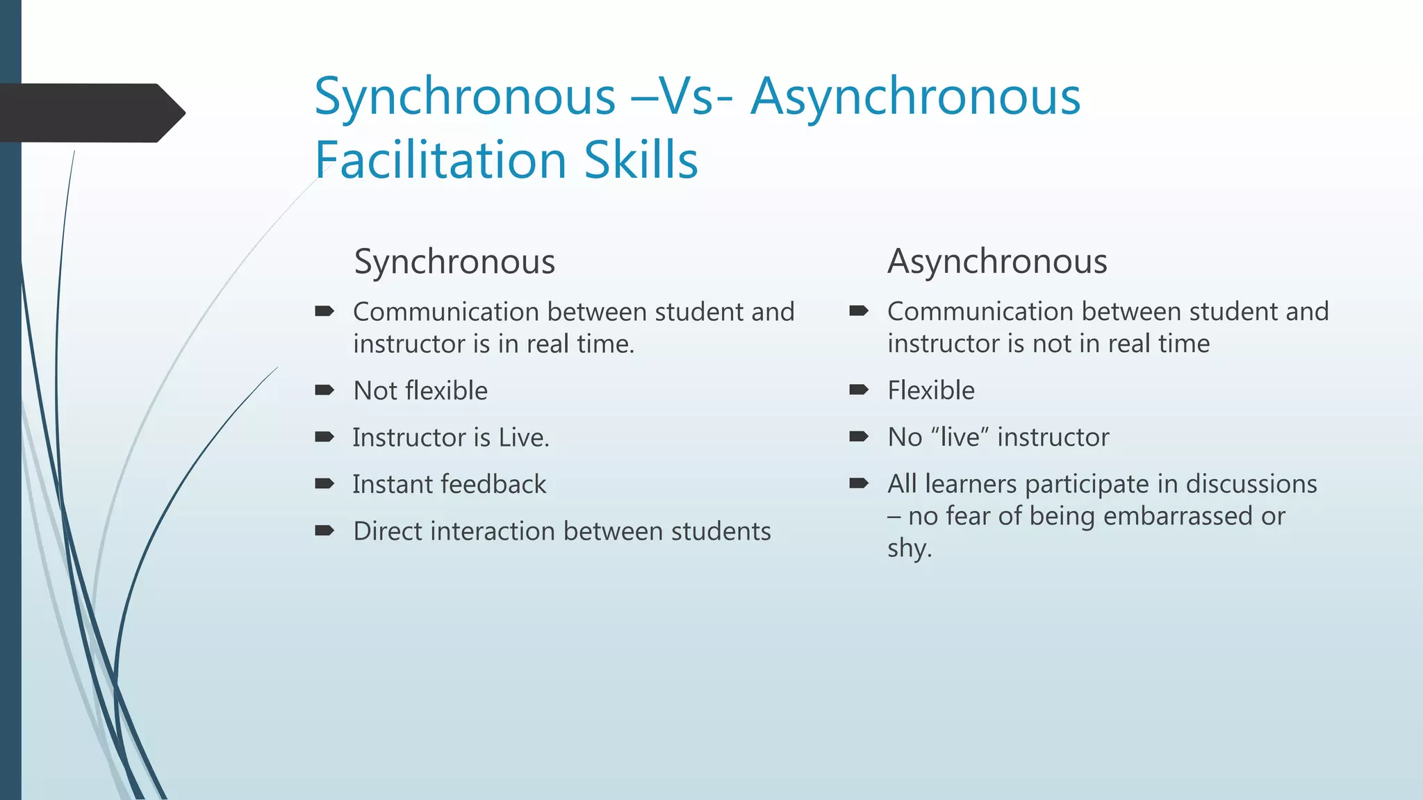 Synchronous –Vs- Asynchronous
Facilitation Skills
Synchronous
 Communication between student and
instructor is in real time.
 Not flexible
 Instructor is Live.
 Instant feedback
 Direct interaction between students
Asynchronous
 Communication between student and
instructor is not in real time
 Flexible
 No “live” instructor
 All learners participate in discussions
– no fear of being embarrassed or
shy.
 