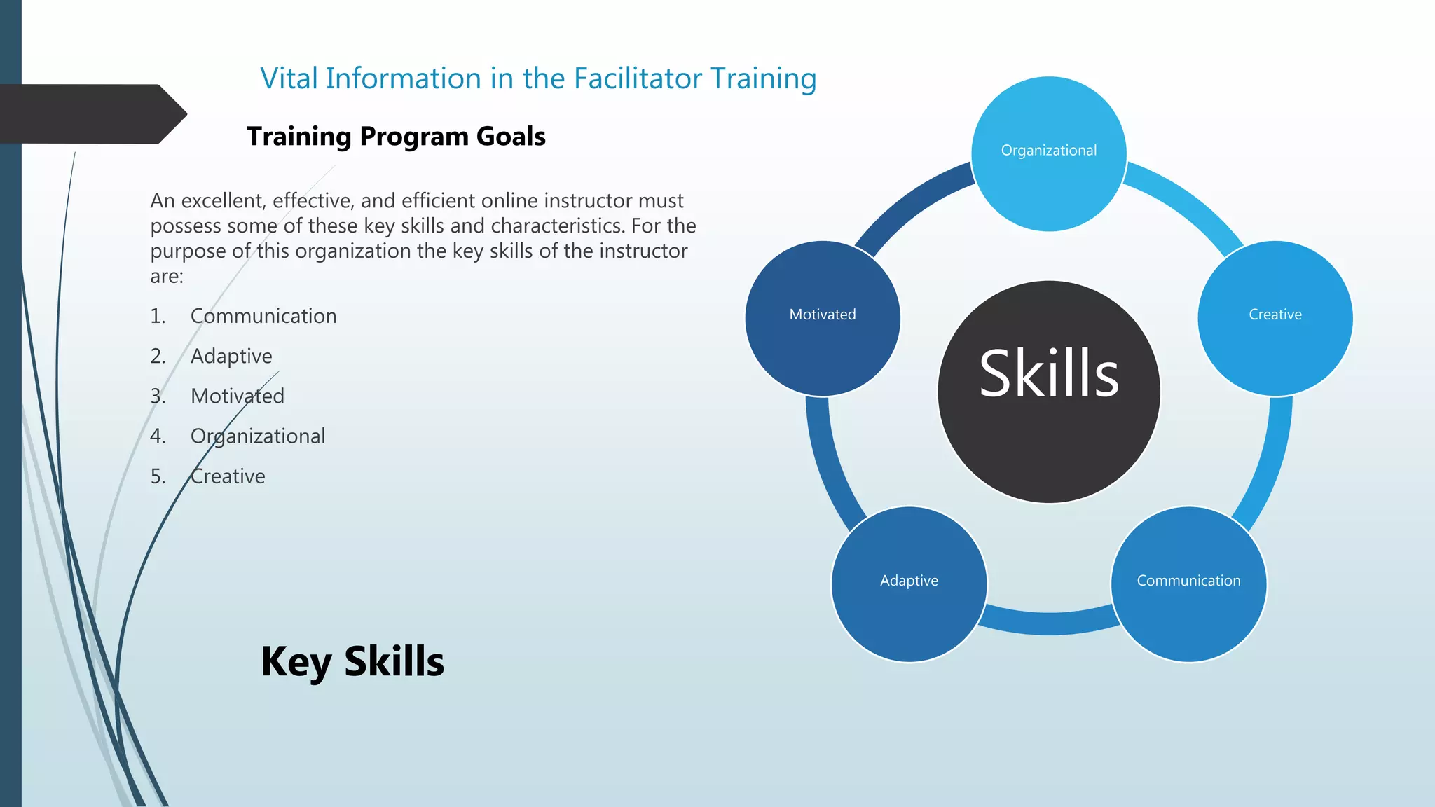 Vital Information in the Facilitator Training
Skills
Organizational
Creative
CommunicationAdaptive
Motivated
Training Program Goals
An excellent, effective, and efficient online instructor must
possess some of these key skills and characteristics. For the
purpose of this organization the key skills of the instructor
are:
1. Communication
2. Adaptive
3. Motivated
4. Organizational
5. Creative
Key Skills
 