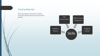 Training Materials
Skills
Establish A
Presence
Clear
Communication
Effective Course
Development
Engaging
Learners
Skills the trainees will need to create a
successful distance learning environment
include:
 