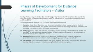 Phases of Development for Distance
Learning Facilitators - Visitor
Faculty who have toyed with the idea of technology integration in their face-to-face classes and who
may have posted a syllabus or assignments online or used e-mail for assignment completion (Palloff
and Pratt, 2011).
According to Palloff and Pratt (2011), training needs for visitors include:
 Personal: Break down skepticism and demonstrate that technology use can enhance student
learning; provide examples and models; personalize training by providing workshops, seminars, and
individual instruction in topics of interest to this group.
 Pedagogy: Show direct links between technology use and learning outcomes through models and
examples, as well as through review of syllabi, to determine appropriate use of technology within
face-to-face instruction and online means.
 Content: Demonstrate use of technology within the discipline, that is, how can media-rich
presentations enhance instruction in math, biology, languages, history, and so forth?
 Technology: Focus only on technology that might enhance face-to-face instruction and addresses
learning objectives as a start while increasing familiarity with online options.
 