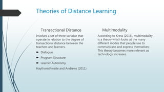Theories of Distance Learning
Transactional Distance
Involves a set of three variable that
operate in relation to the degree of
transactional distance between the
teachers and learners.
 Dialogue
 Program Structure
 Learner Autonomy
Haythornthwaite and Andrews (2011)
Multimodality
According to Kress (2016), multimodality
is a theory which looks at the many
different modes that people use to
communicate and express themselves;
This theory becomes more relevant as
technology increases.
 
