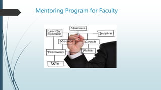 Mentoring Program for Faculty
 