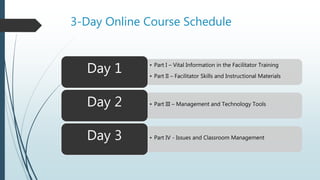 3-Day Online Course Schedule
• Part I – Vital Information in the Facilitator Training
• Part II – Facilitator Skills and Instructional Materials
Day 1
• Part III – Management and Technology ToolsDay 2
• Part IV - Issues and Classroom ManagementDay 3
 