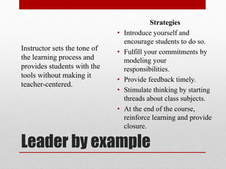 Leader by example
Instructor sets the tone of
the learning process and
provides students with the
tools without making it
teacher-centered.
Strategies
• Introduce yourself and
encourage students to do so.
• Fulfill your commitments by
modeling your
responsibilities.
• Provide feedback timely.
• Stimulate thinking by starting
threads about class subjects.
• At the end of the course,
reinforce learning and provide
closure.
 