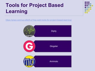Tools for Project Based
Learning
https://prezi.com/uq-o6tzft-q1/top-web-tools-for-project-based-learning/
Dipity
Glogster
Amimoto
 