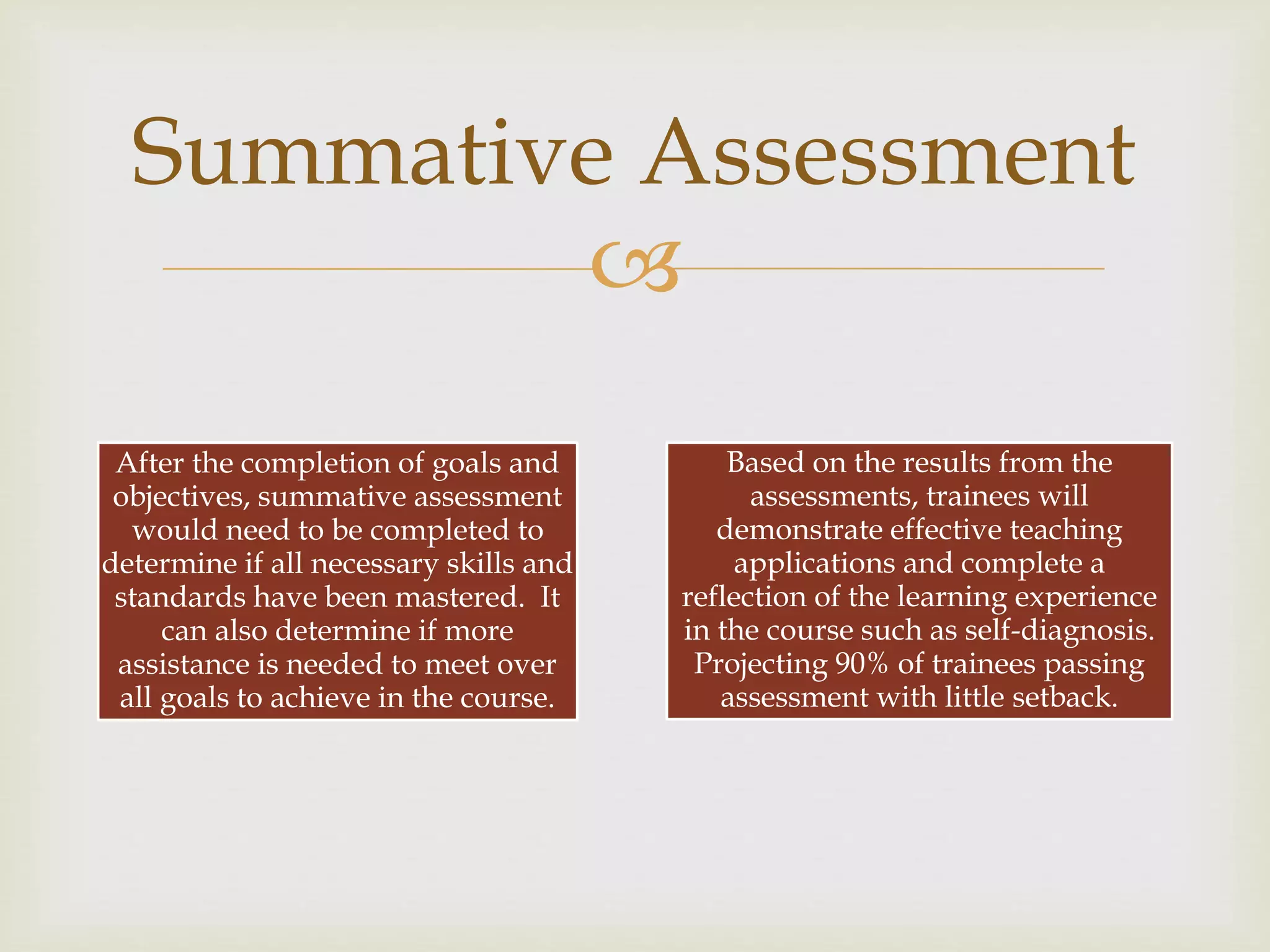 
After the completion of goals and
objectives, summative assessment
would need to be completed to
determine if all necessary skills and
standards have been mastered. It
can also determine if more
assistance is needed to meet over
all goals to achieve in the course.
Based on the results from the
assessments, trainees will
demonstrate effective teaching
applications and complete a
reflection of the learning experience
in the course such as self-diagnosis.
Projecting 90% of trainees passing
assessment with little setback.
Summative Assessment
 