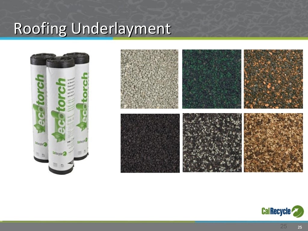 Westrock pharmaceuticals picture