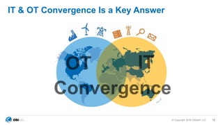 © Copyright 2018 OSIsoft, LLC
IT & OT Convergence Is a Key Answer
18
 