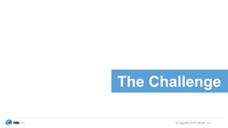 © Copyright 2018 OSIsoft, LLC
The Challenge
 