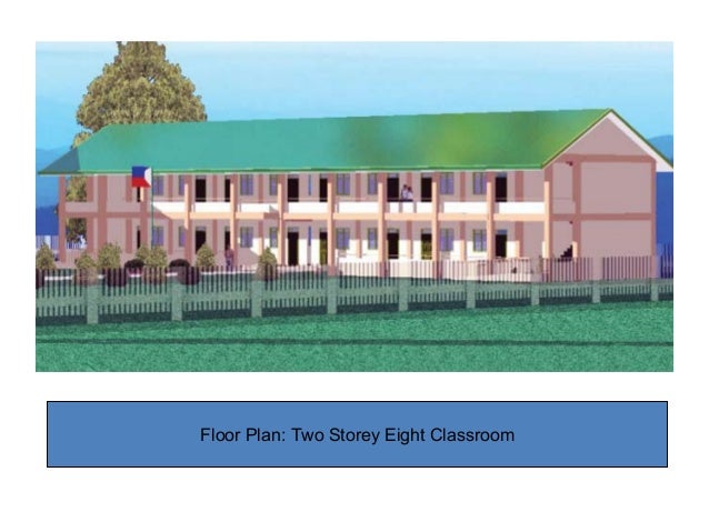 Facilities Management