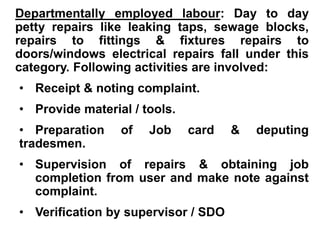 Departmentally employed labour: Day to day
petty repairs like leaking taps, sewage blocks,
repairs to fittings & fixtures repairs to
doors/windows electrical repairs fall under this
category. Following activities are involved:
• Receipt & noting complaint.
• Provide material / tools.
• Preparation of Job card & deputing
tradesmen.
• Supervision of repairs & obtaining job
completion from user and make note against
complaint.
• Verification by supervisor / SDO
 