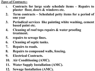 Types of Contracts:-
1. Contracts for large scale schedule items – Repairs to
plaster floor, doors & windows etc.
2. Term contracts – Scheduled petty items for a period of
one year
3. Periodical services like painting white washing, cement
based paint etc.
4. Cleaning of roof tops repairs & water proofing
treatment.
5. repairs to sewage lines.
6. Cleaning of septic tanks.
7. Repairs to roads.
8. Repairs to compound walls, fencing.
9. Electrical Contracts.
10. Air Conditioning (AMC).
11. Water Supply Installation (AMC).
12. Sewage Installation (AMC).
 