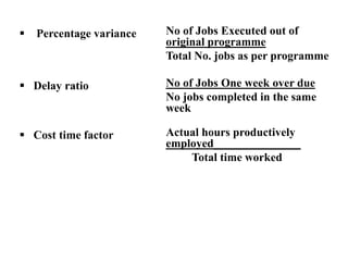  Percentage variance No of Jobs Executed out of
original programme
Total No. jobs as per programme
 Delay ratio No of Jobs One week over due
No jobs completed in the same
week
 Cost time factor Actual hours productively
employed_______________
Total time worked
 