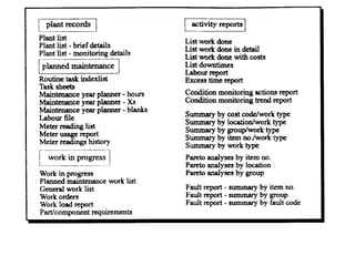 Frontline Management Reports
 