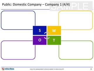 21
SAMPLEPublic: Domestic Company – Company 1 (4/4)
TO
WS
FACILITIES MANAGEMENT SERVICES MARKET IN INDIA 2014.PPT
 