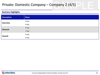 25
SAMPLEBusiness Highlights
Description News
Overview
• Text
• Text
Network
• Text
• Text
Awards
• Text
• Text
Private: Domestic Company – Company 2 (4/5)
FACILITIES MANAGEMENT SERVICES MARKET IN INDIA 2014.PPT
 