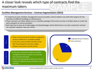 8
SAMPLE
A closer look reveals which type of contracts find the
maximum takers
Facilities Management Services – Contract Segmentation (2013)
• Herein, the entire order for facilities management
services is doled out as a complete package
• In this case, service providers will have to look
after the entire gamut of services ranging
between hard services and soft services
• In majority of cases, facilities management service providers need to battle it out with other players for the
contracts of different buildings or infrastructure
• These contracts are either doled out as a complete package of the entire services or broken down to small sub-
parts and given to service providers
• Each type has its own set of advantages and disadvantages which determines as to why a particular contract
has a greater adoption rate over others
• In this case, contract for rendition of facilities
management services are given out as part-by-
part or by sub-contracting
• Herein, the total package is broken into sub-parts
and given to different service providers as various
contracts
P
A
R
T
L
Y
I
S
P
g1
g2
Integrated Service Providers
Sub-contractors
FACILITIES MANAGEMENT SERVICES MARKET IN INDIA 2014.PPT
 