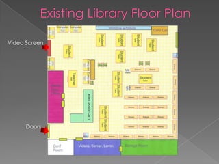 Existing Library Floor PlanVideo ScreenCirculation DeskDoors