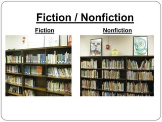 Fiction / Nonfiction
Fiction      Nonfiction
 